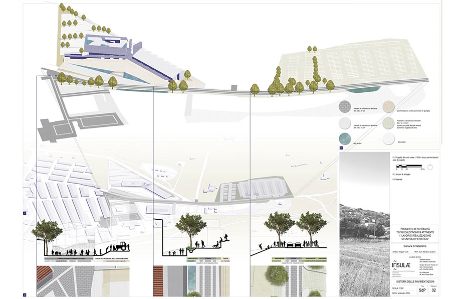 Risultati progettuali del Polo Fieristico di Valledolmo - impatto sul territorio